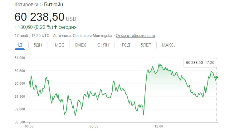 Кракен сайт в тор браузере